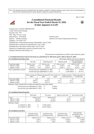 Miniature AS ONE Corporation Bilan financier fy2026