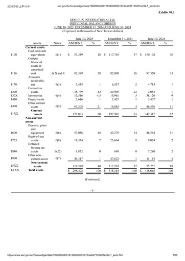 Thumbnail Semilux International Half-year Report 2025-h1