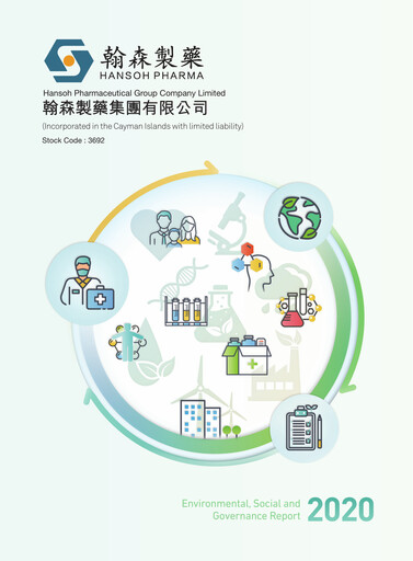 Miniature Hansoh Pharma
 Rapport ESG 2020