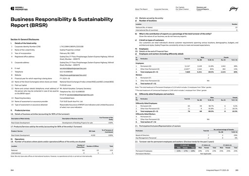 Thumbnail Godrej Properties ESG Report 2025-2026