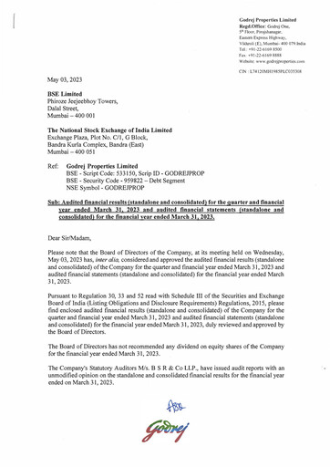 Miniature Godrej Properties Bilan financier 2022-2023