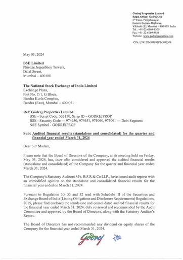 Miniature Godrej Properties Bilan financier 2023-2024