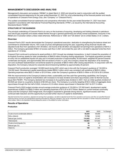Thumbnail Veren Financial Statement 2021