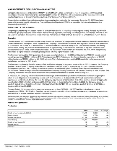 Thumbnail Veren Financial Statement 2022