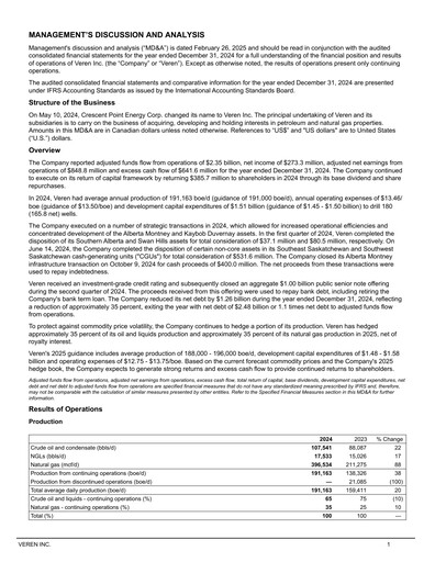 Thumbnail Veren Financial Statement 2024