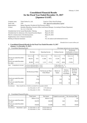 Thumbnail Tokai Carbon
 Financial Statement 2017