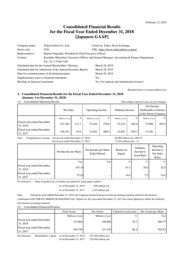 Thumbnail Tokai Carbon
 Financial Statement 2018