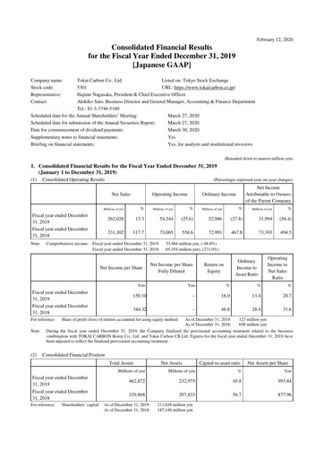 Thumbnail Tokai Carbon
 Financial Statement 2019
