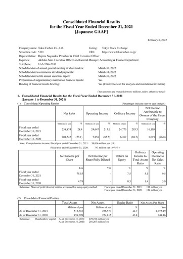 Thumbnail Tokai Carbon
 Financial Statement 2021