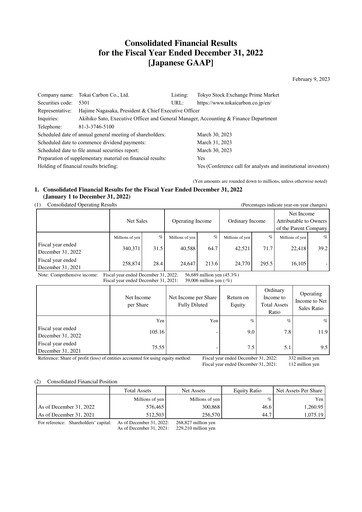 Thumbnail Tokai Carbon
 Financial Statement 2022