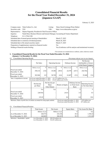 Thumbnail Tokai Carbon
 Financial Statement 2024