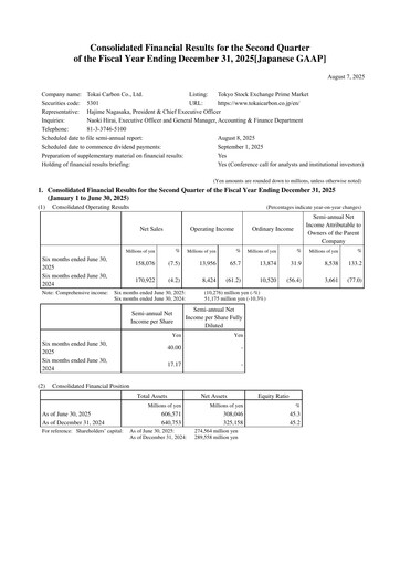 Thumbnail Tokai Carbon
 Half-year Report 2025-h1