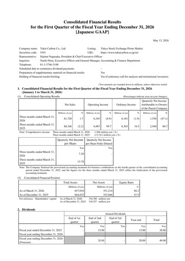 Thumbnail Tokai Carbon
 Quarterly Report 2026-q1