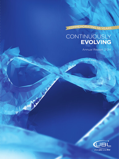 Miniature United Bank (Pakistan) Rapport annuel 2014