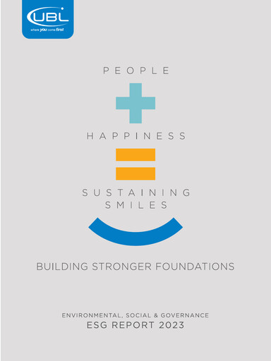 Thumbnail United Bank (Pakistan) ESG Report 2023