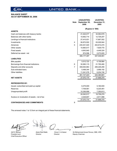 Thumbnail United Bank (Pakistan) Financial Statement 2006-9m