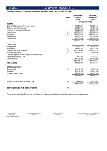 Thumbnail United Bank (Pakistan) Financial Statement 2008-h1