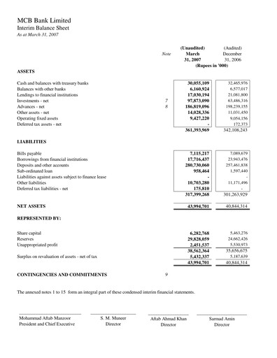 Thumbnail MCB Bank Pakistan Quarterly Report 2007-q1