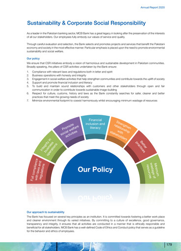 Thumbnail MCB Bank Pakistan Sustainability Report 2020