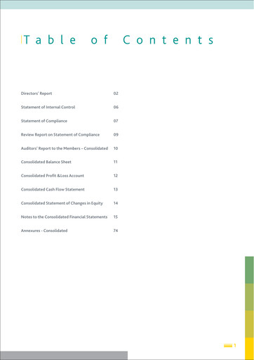 Thumbnail Habib Bank Annual Report 2007