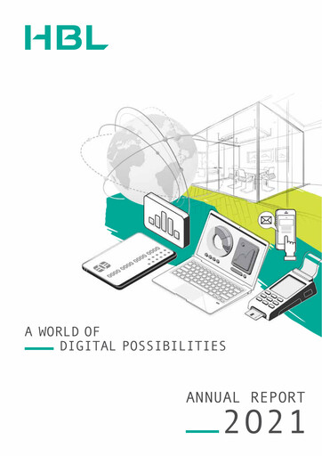 Thumbnail Habib Bank Annual Report 2021