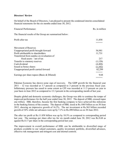 Thumbnail Habib Bank Half-year Report 2012-h1