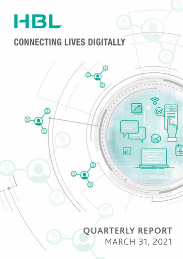 Thumbnail Habib Bank Quarterly Report 2021-q1