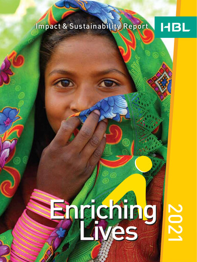 Thumbnail Habib Bank Sustainability Report 2021
