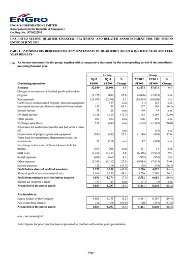Thumbnail Engro Corporation Half-year Report 2012-h1