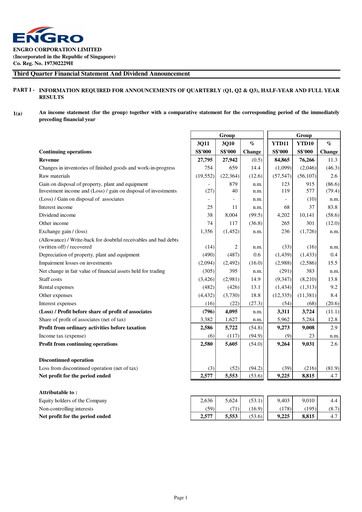 Miniature Engro Corporation Rapport trimestriel 2011-q3