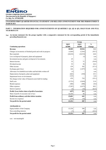 Miniature Engro Corporation Rapport trimestriel 2013-q1