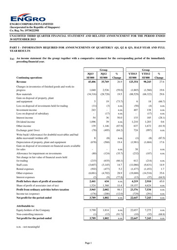 Miniature Engro Corporation Rapport trimestriel 2013-q3