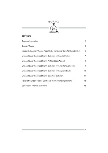Thumbnail Bank AL Habib Financial Statement 2019-h1