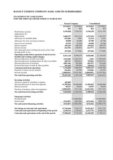 Thumbnail Raysut Cement Quarterly Report 2015-q1