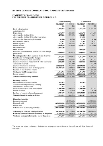 Thumbnail Raysut Cement Quarterly Report 2017-q1