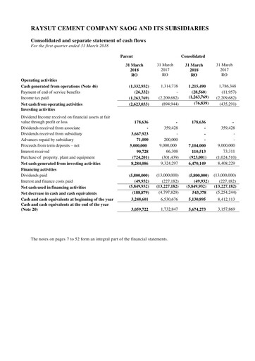 Thumbnail Raysut Cement Quarterly Report 2018-q1