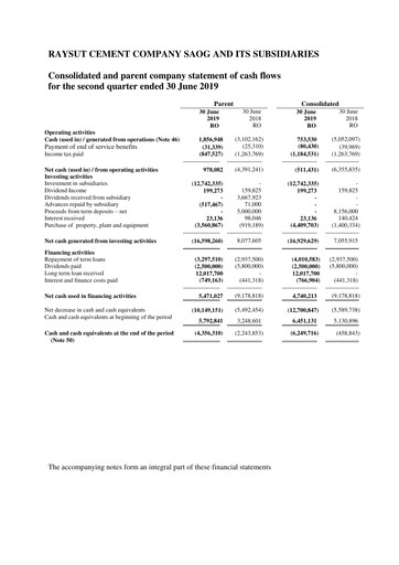 Thumbnail Raysut Cement Quarterly Report 2019-q2