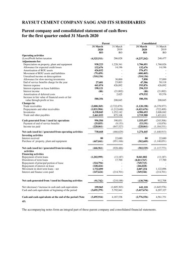 Thumbnail Raysut Cement Quarterly Report 2020-q1