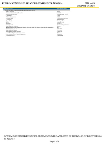 Thumbnail Voltamp Energy Quarterly Report 2024-q1
