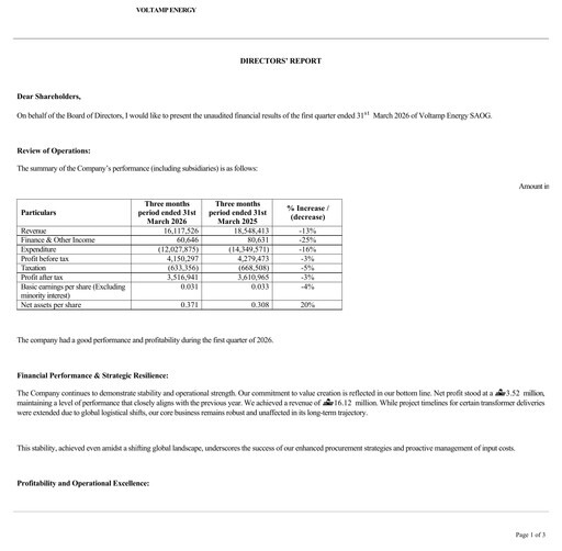 Thumbnail Voltamp Energy Quarterly Report 2026-q1