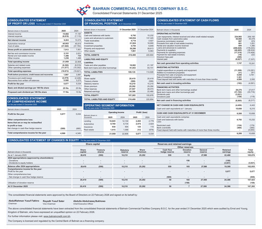 Thumbnail Bahrain Commercial Facilities Company Financial Statement 2025