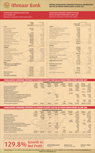 Thumbnail Ithmaar Holding Half-year Report 2007-h1