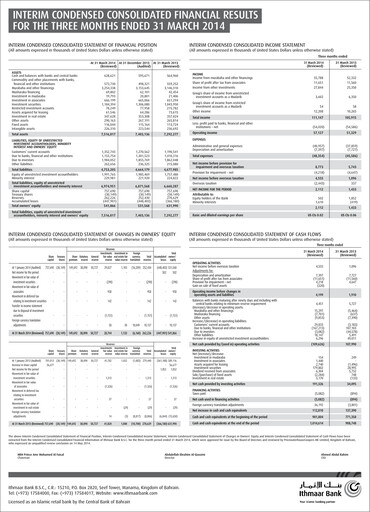 Vorschaubild Ithmaar Holding Quartalsbericht 2014-q1