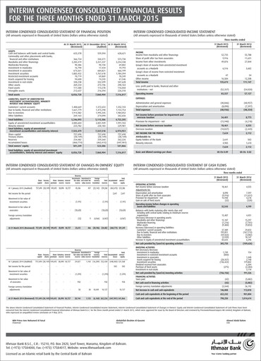 Vorschaubild Ithmaar Holding Quartalsbericht 2015-q1