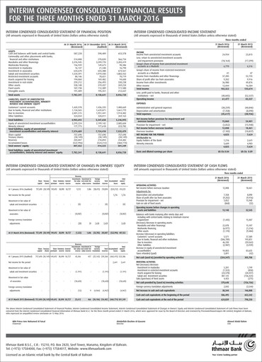 Vorschaubild Ithmaar Holding Quartalsbericht 2016-q1