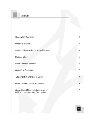Thumbnail National Bank of Pakistan Half-year Report 2007-h1