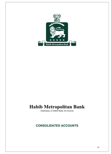 Thumbnail Habib Metropolitan Bank Financial Statement 2008