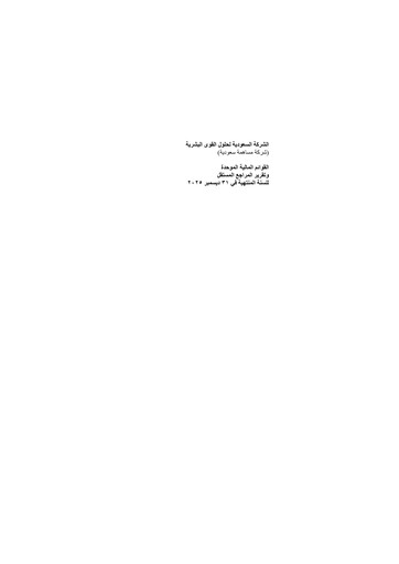 Miniature SMASCO (Saudi Manpower Solutions Company) Bilan financier 2025