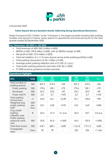 Miniature Parkin PJSC Rapport trimestriel 2025-q3