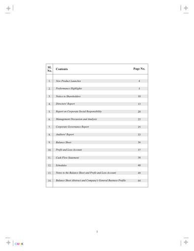 Thumbnail Page Industries
 Annual Report 2009-2010